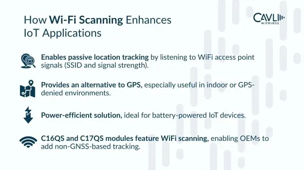 wifi scaning enhances iot application