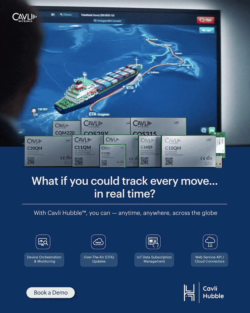 Supply Asset Tracking System with cellular iot module