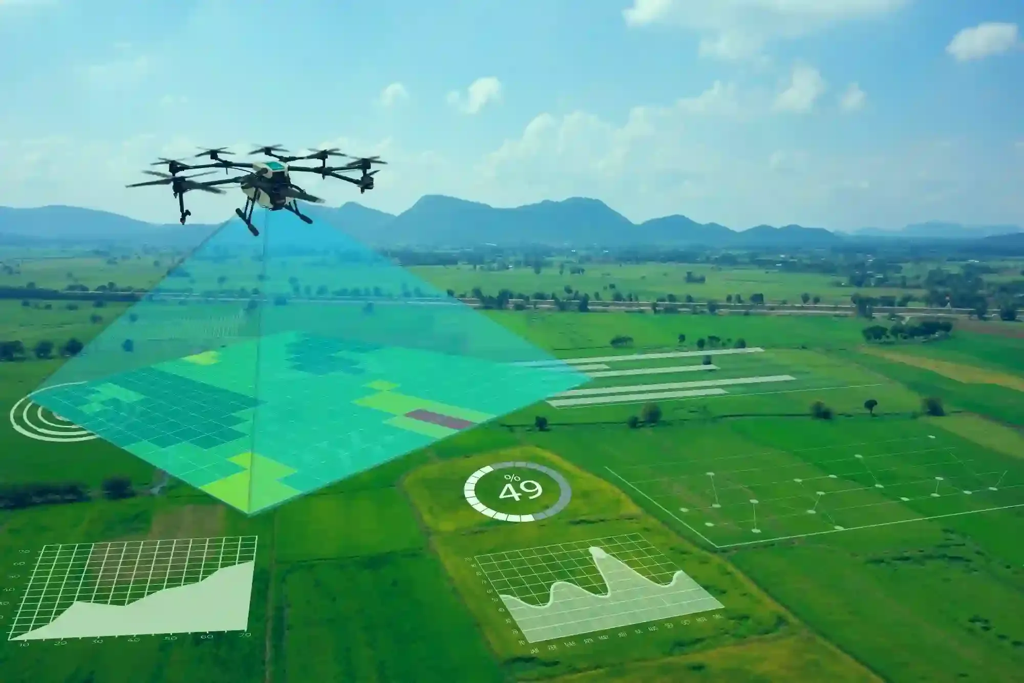 5G RedCap | 5G Reduced Capability