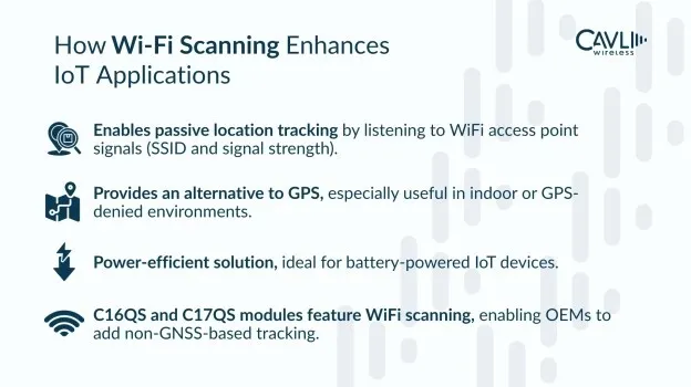 Asset tracking - Wi-Fi Scanning