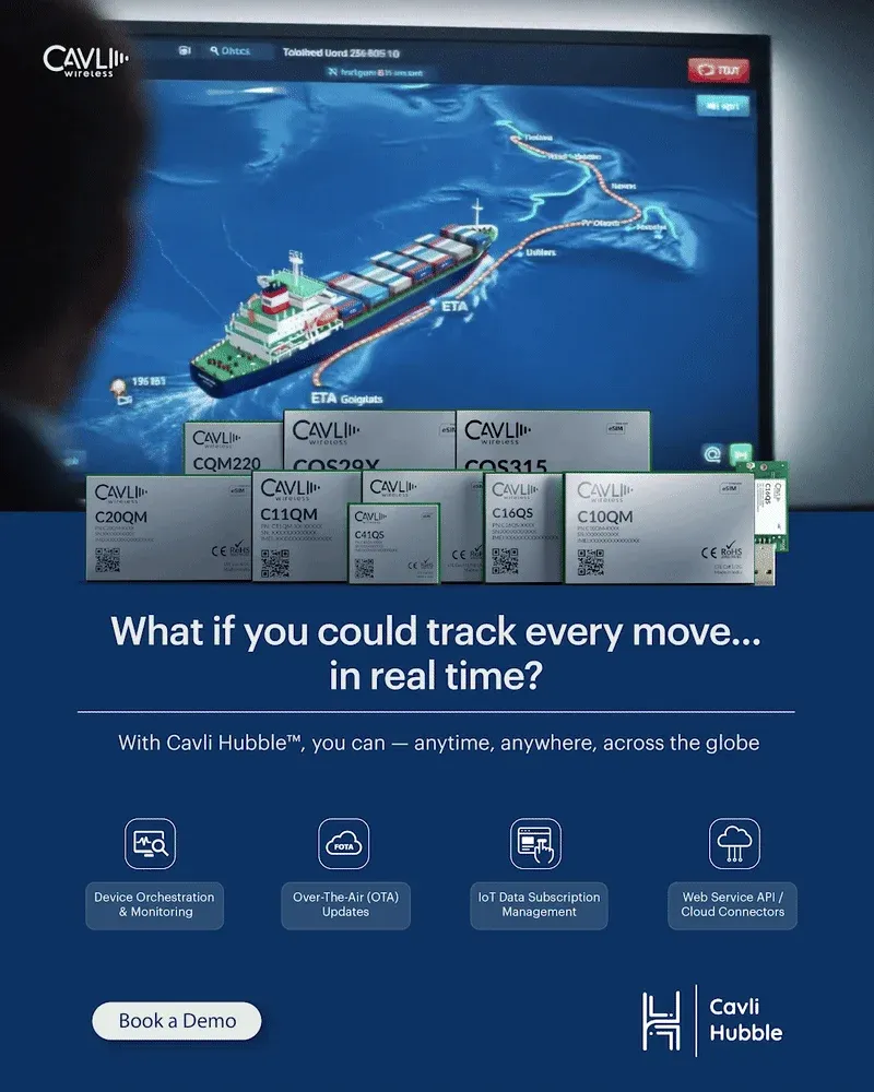Cavli Hubble in Asset Tracking