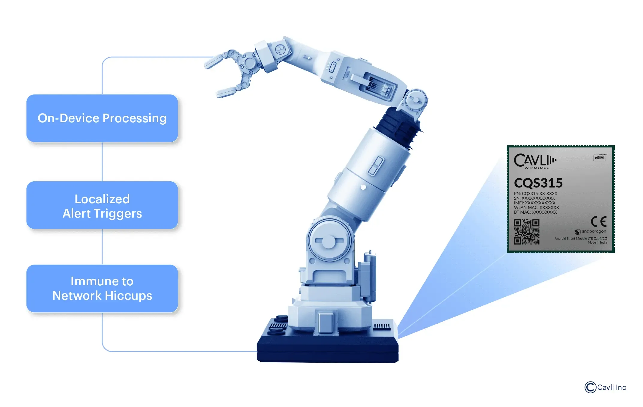 Real-World Impact on Equipment Operators and Field Technicians