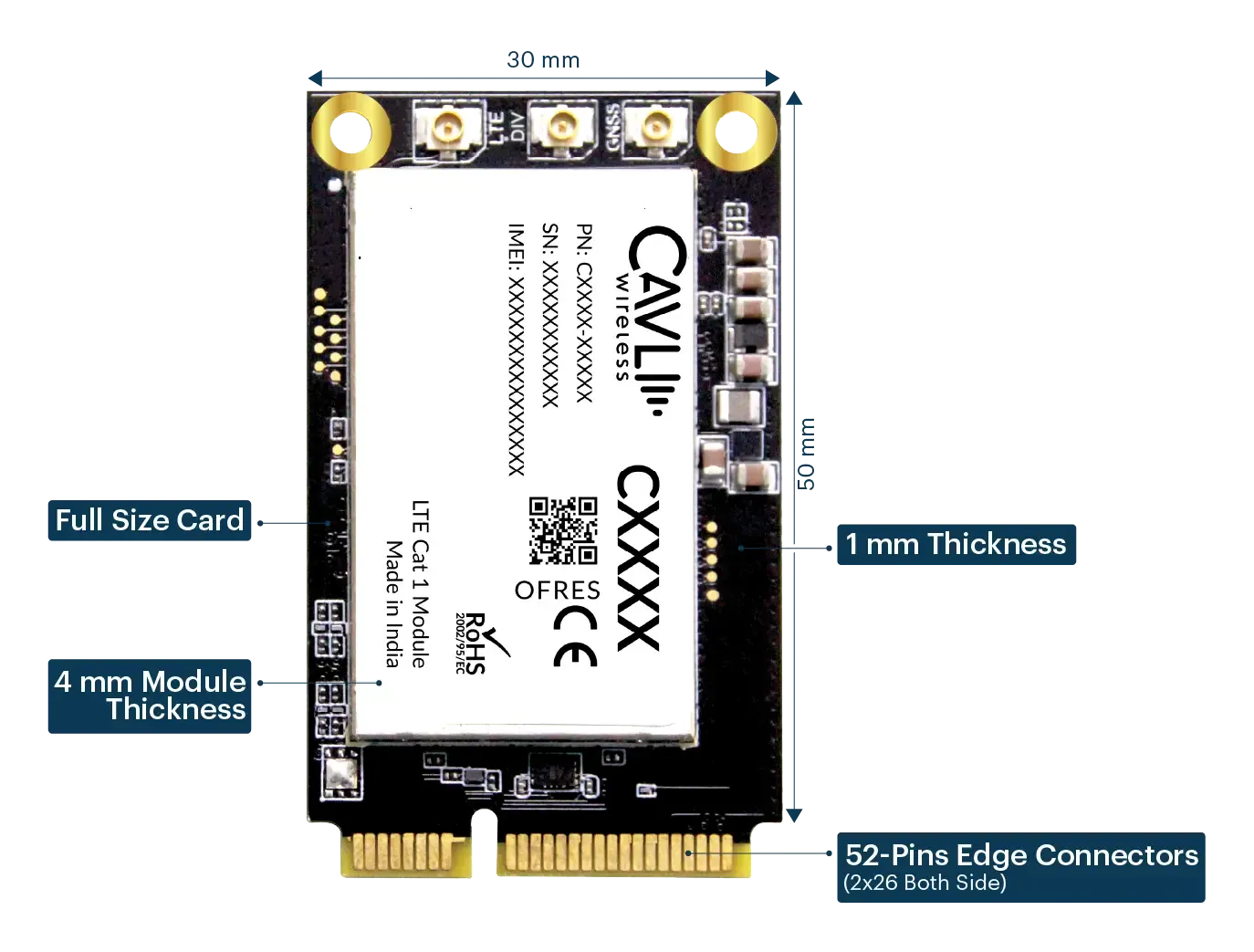 Mini PCIe