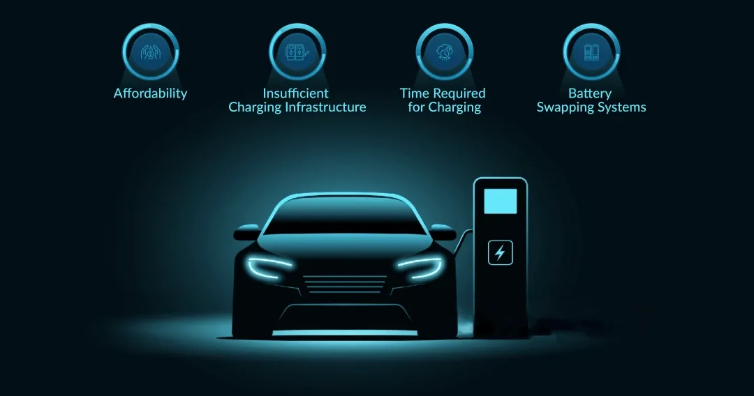Challenges for EV adoption in Two wheeler/four-wheeler