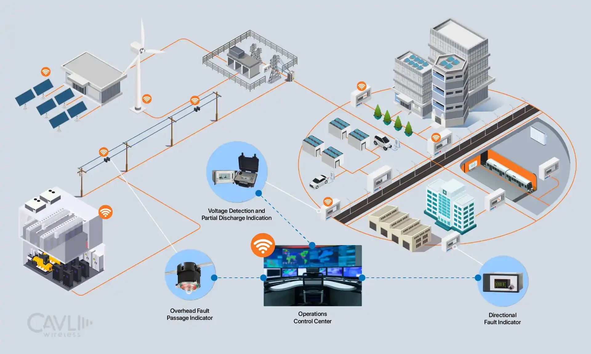 Evolution-of-Smart-Grid.webp