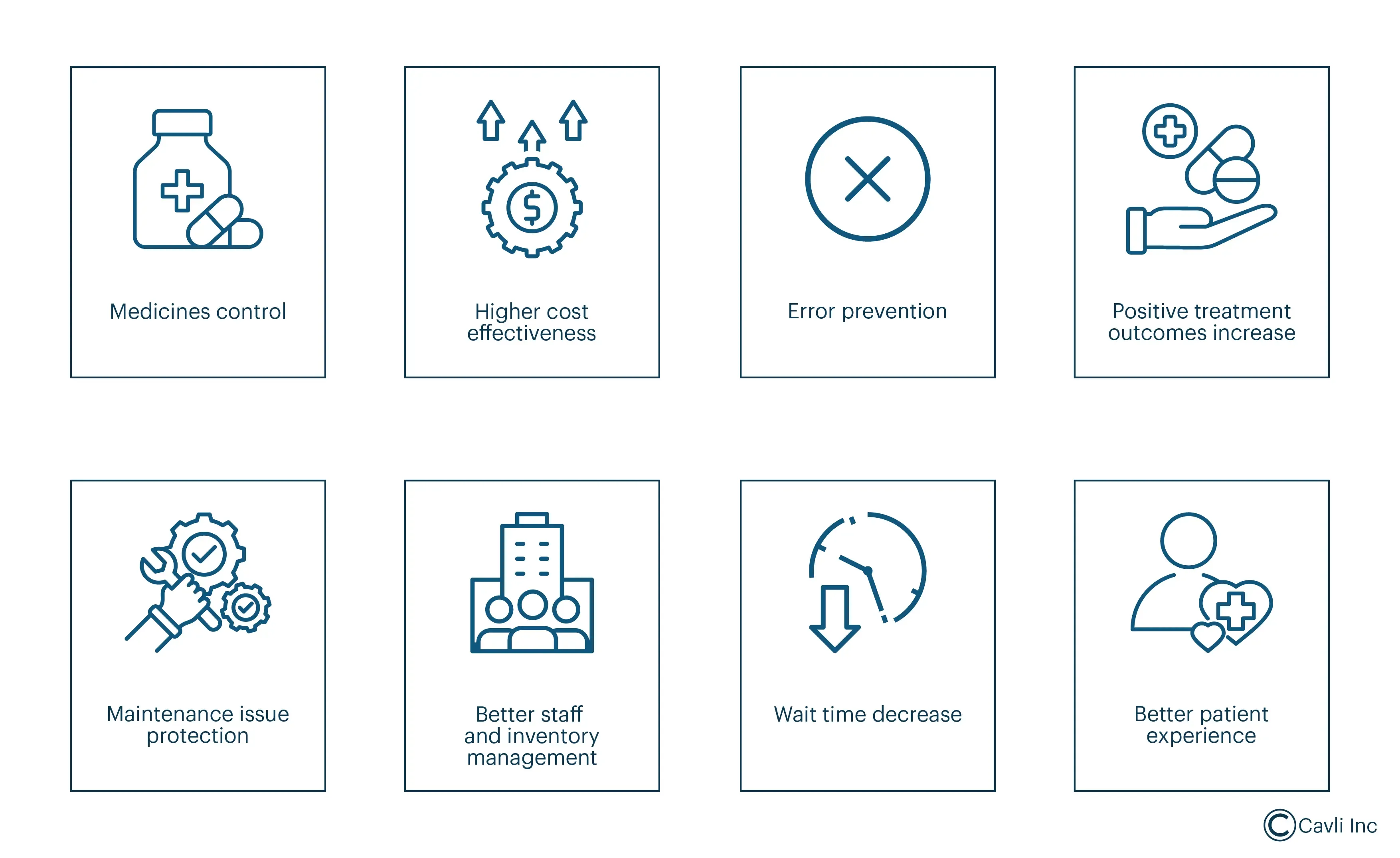 Benefits of IoT healthcare