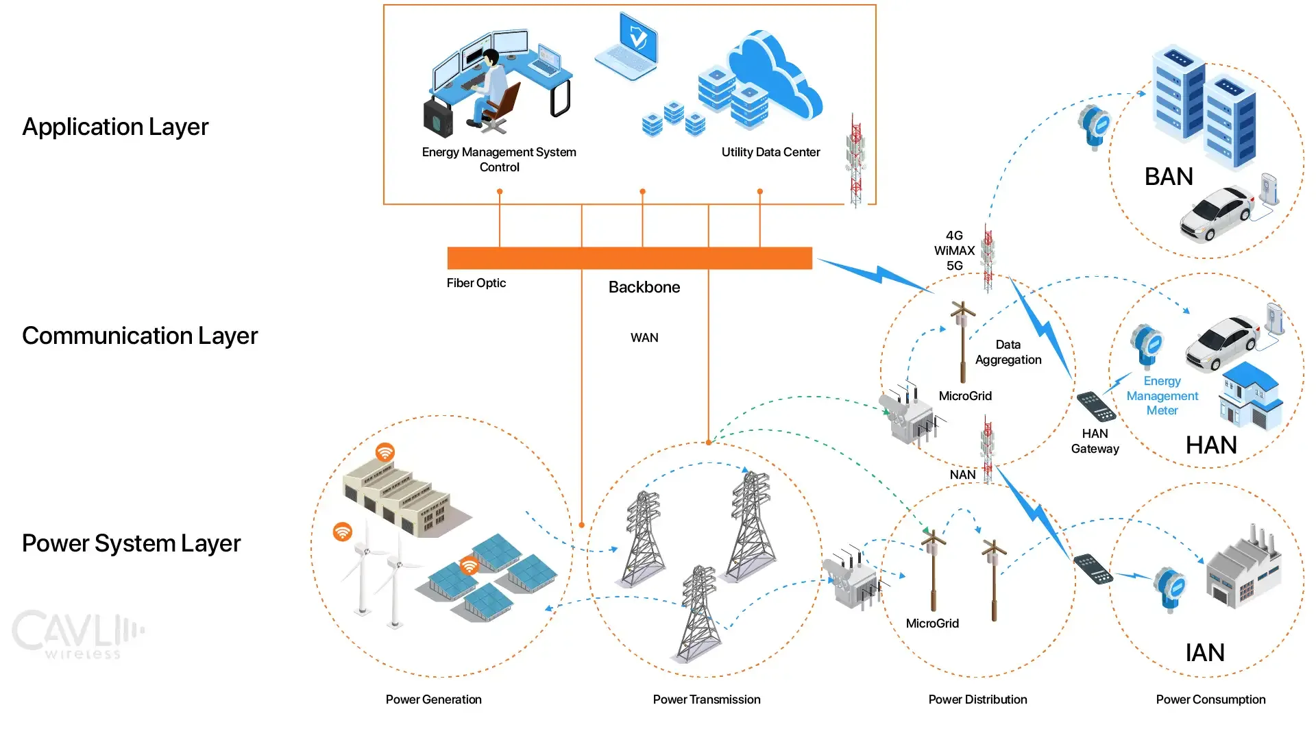 Role-of-IoT.webp