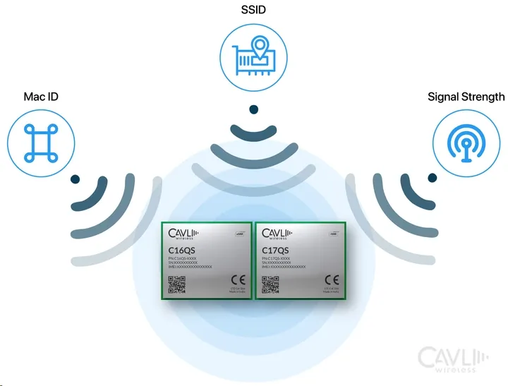 WiFi Scanning in iot module