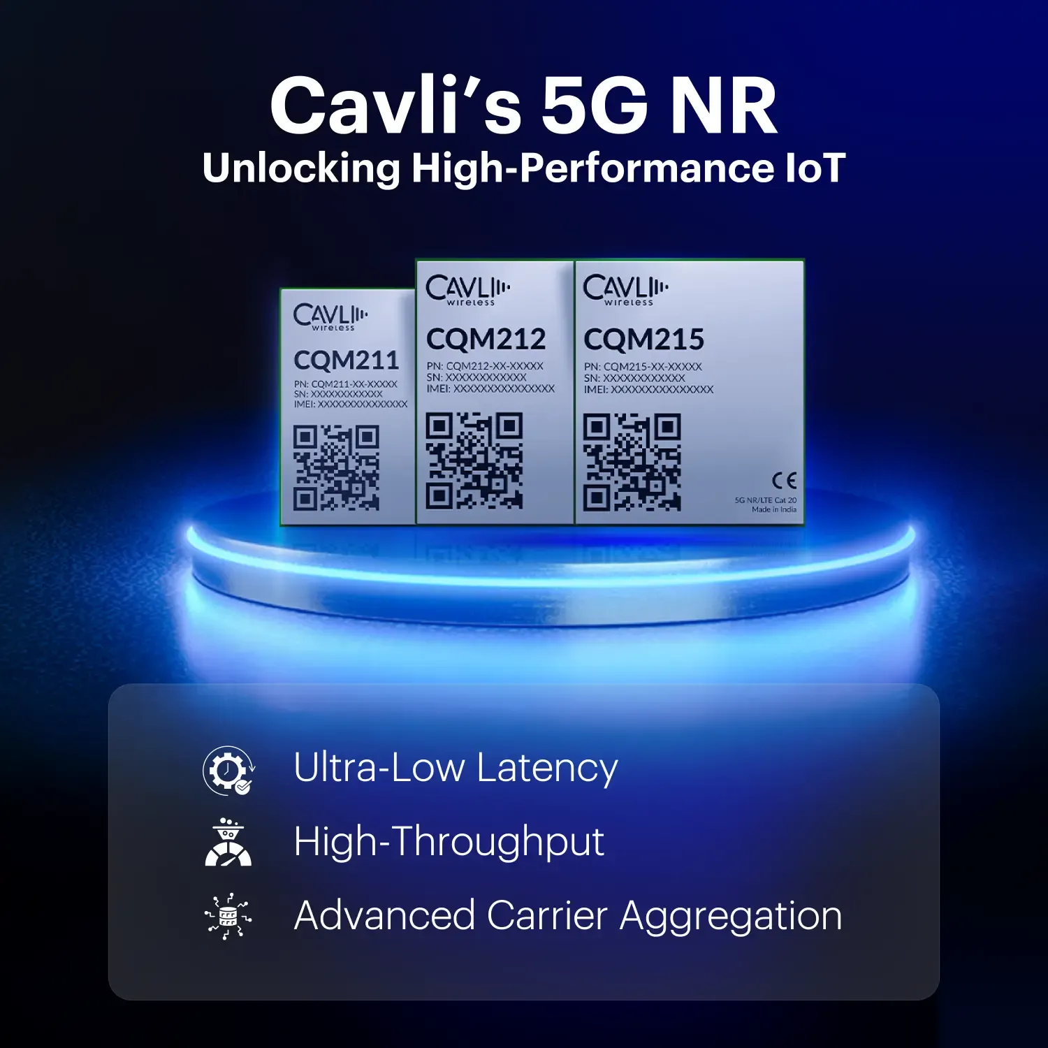 cavli 5g nr modules for high-performance iot, highlighting ultra-low latency, high throughput, and advanced carrier aggregation