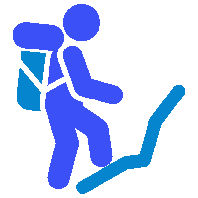 Explorer's Guide