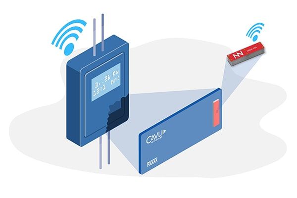 fractusantenna_blog_smart utility meter (1).jpg