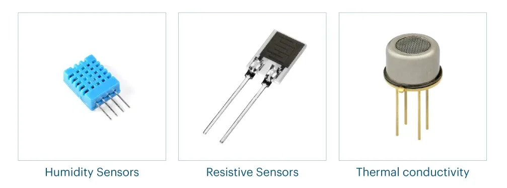 humidity-sensor-banner.webp
