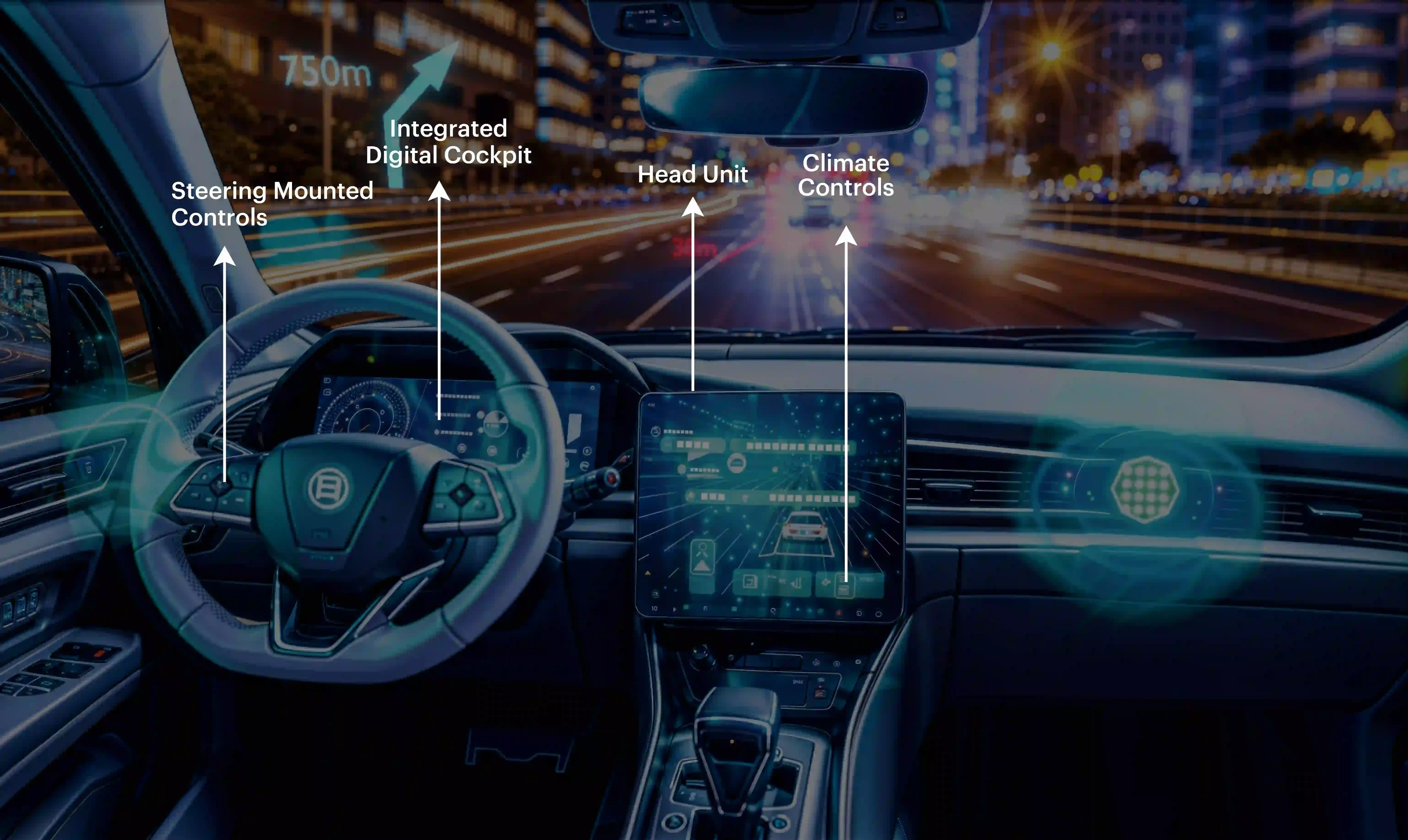 infotainment system display