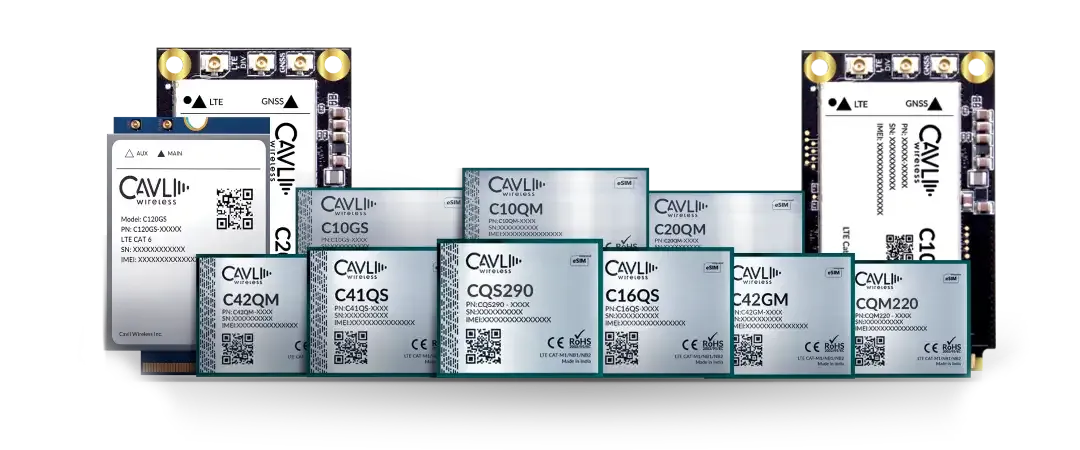 Cavli C-Series IoT Connectivity Modules