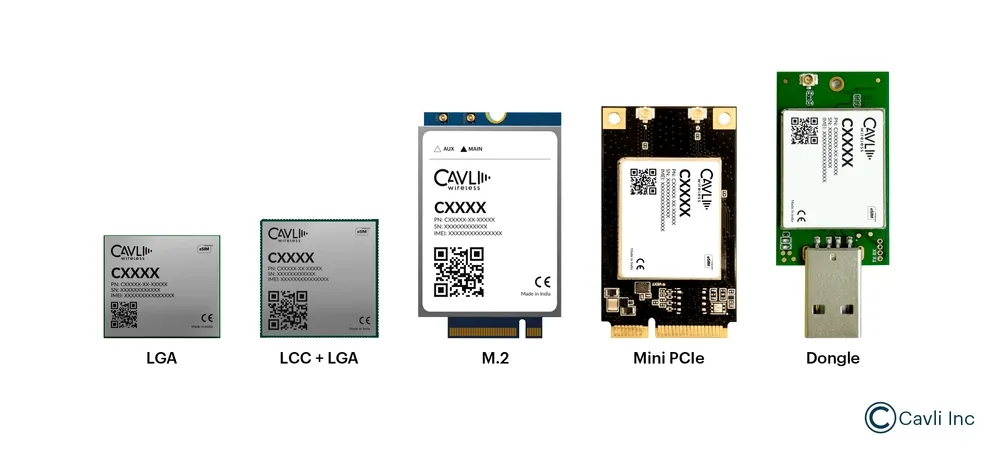Form Factor of IoT Modules
