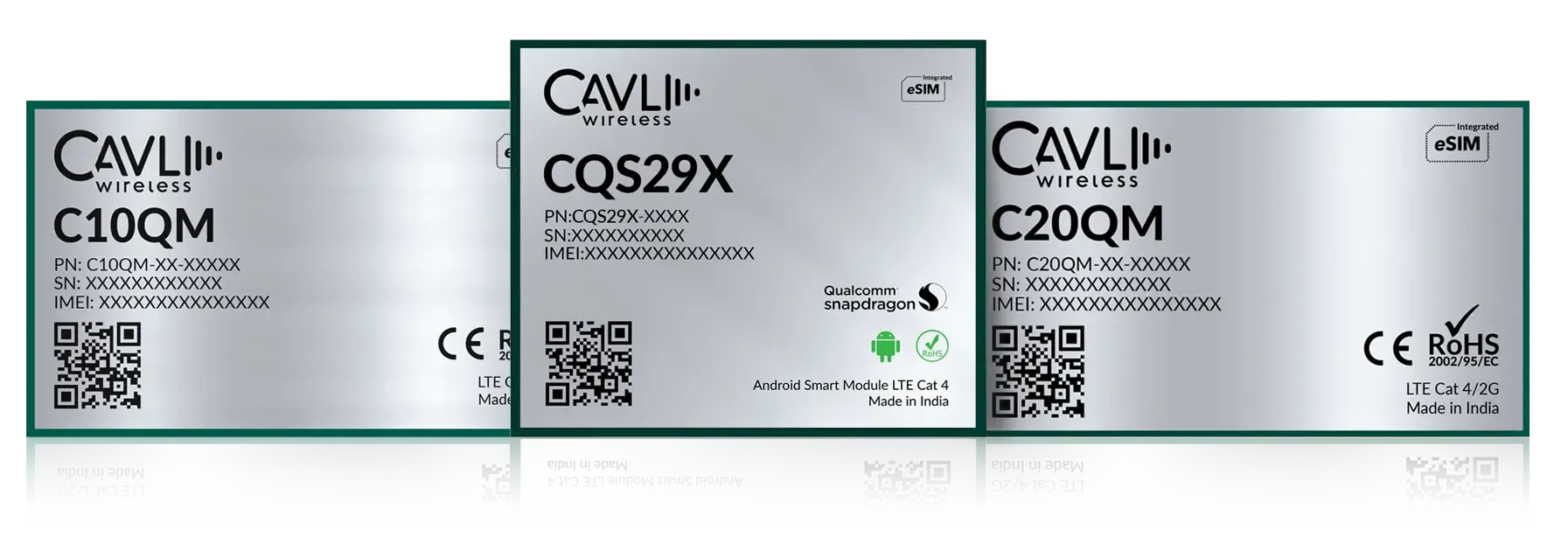 cavli wireless iot module  Portfolio