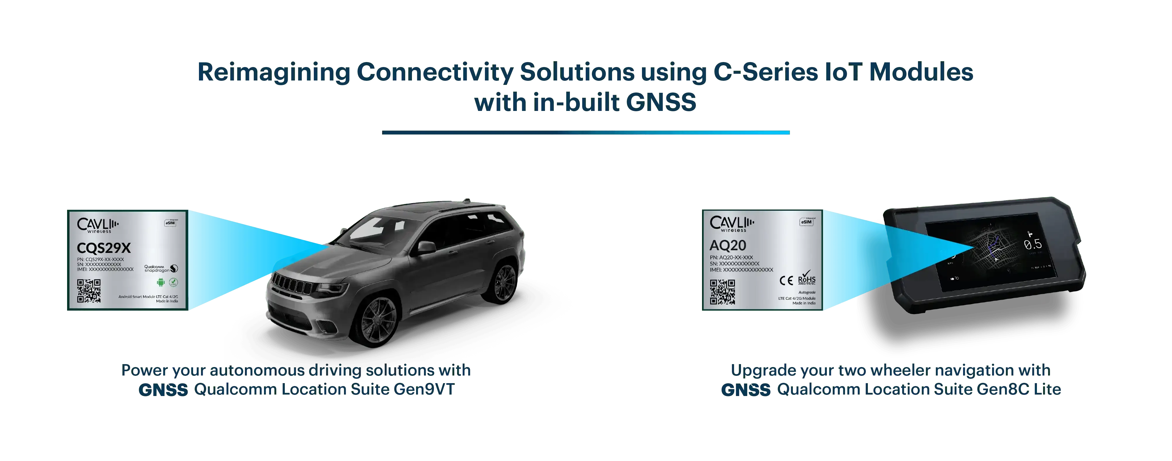 Connectivity Solutions using C-Series IoT Modules with in-built GNSS